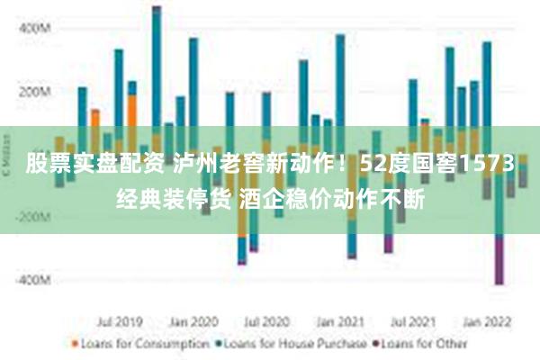 股票实盘配资 泸州老窖新动作！52度国窖1573经典装停货 酒企稳价动作不断