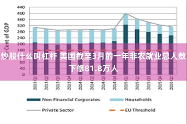 炒股什么叫杠杆 美国截至3月的一年非农就业总人数下修81.8万人