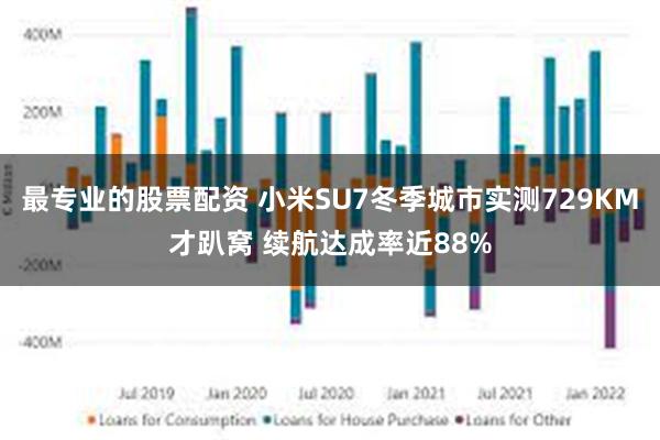 最专业的股票配资 小米SU7冬季城市实测729KM才趴窝 续航达成率近88%