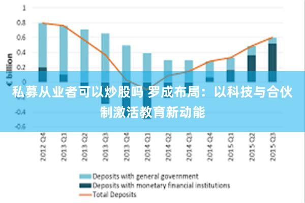 私募从业者可以炒股吗 罗成布局：以科技与合伙制激活教育新动能