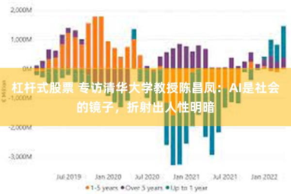 杠杆式股票 专访清华大学教授陈昌凤：AI是社会的镜子，折射出人性明暗